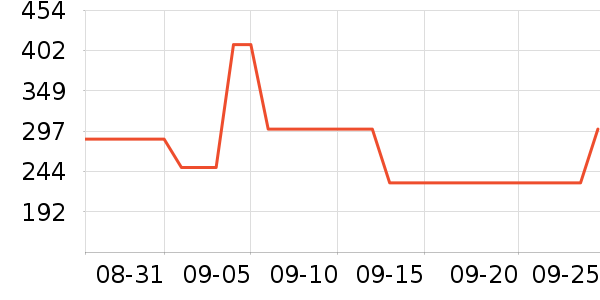 ˹�����˶�Ь��ʷ�۸�