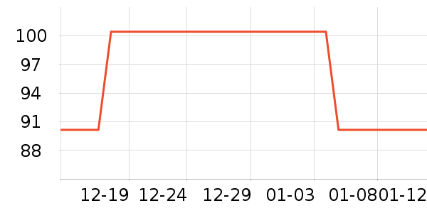 �۷�����������Ʒ��ʷ�۸�