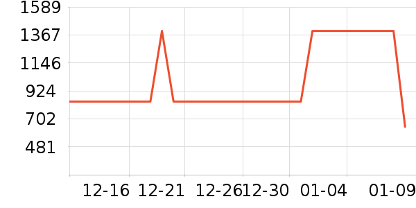 ����᰻���Ь����ʷ�۸�