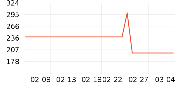 �п���Ұ�ʹ�����ʷ�۸�