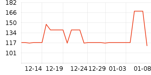 �ױ���ҡ��/������ʷ�۸�
