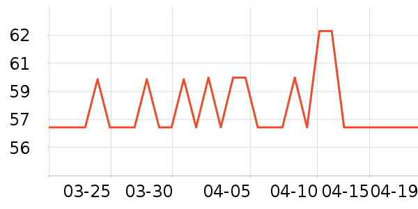 ����˿ϴ��ˮ��ʷ�۸�