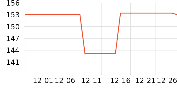 �ı������/ϴ������ʷ�۸�