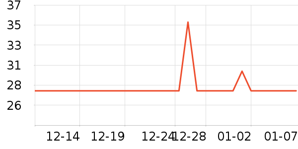 ��������ʪ����ʷ�۸�