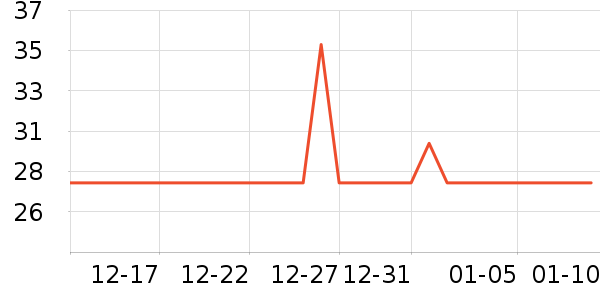 ��������ʪ����ʷ�۸�