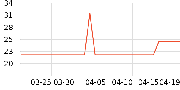 ��������ʪ����ʷ�۸�