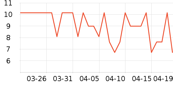 ������ζ�決ԭ����ʷ�۸�