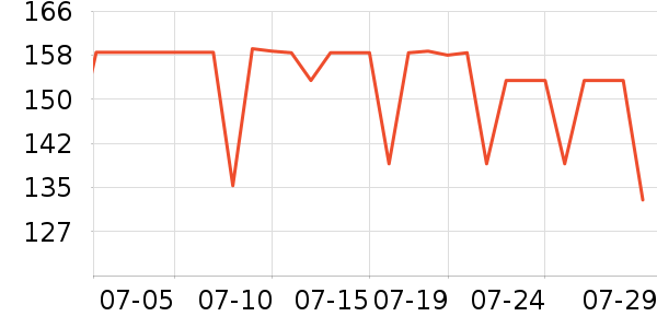 ٳ������Ӫ��������ʷ�۸�