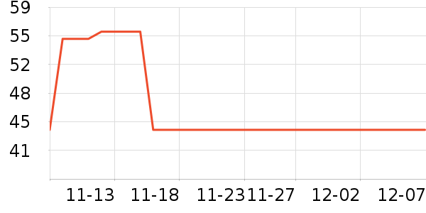 ʪ����ʷ�۸�