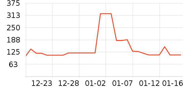 ����άӤ�׶�ά����/��������ʷ�۸�