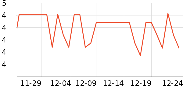 ˮ����������ʷ�۸�