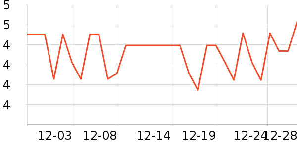 ˮ����������ʷ�۸�