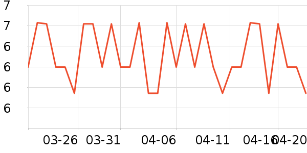 ˮ����������ʷ�۸�