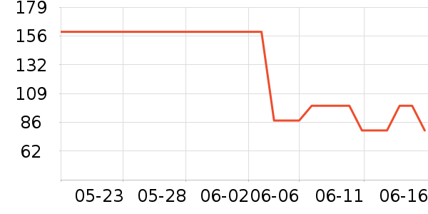 ȹ����ʷ�۸�