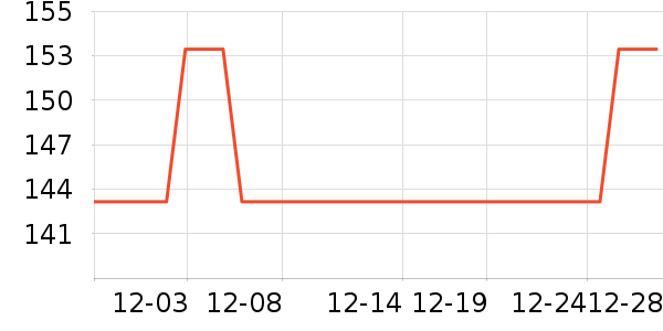 ����ʪ����ʷ�۸�