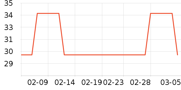 ��������ֽ��ʷ�۸�