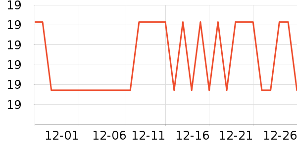 ��ͯ�Ҿ���ʷ�۸�