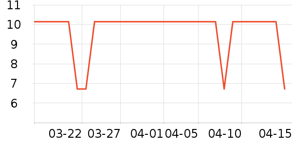 ����������/Ͱ��ʷ�۸�