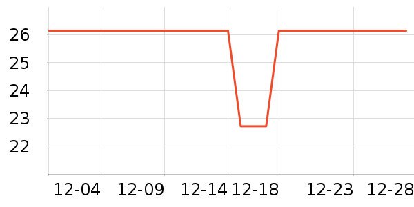 Bincoo�決�þ���ʷ�۸�