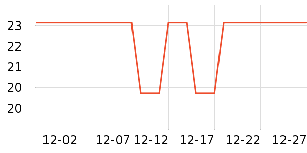 �����˴�Ʒ���� ��ʷ�۸�