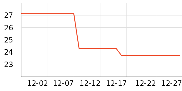 С���ֻ������/��������ʷ�۸�