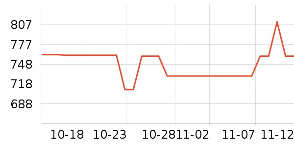 ����.�ƶ�˹��������ʷ�۸�