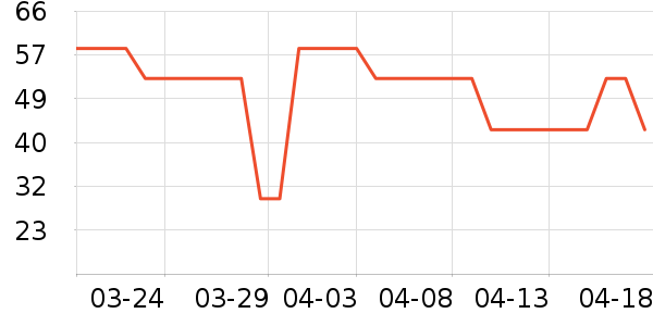 ������޹������ʷ�۸�