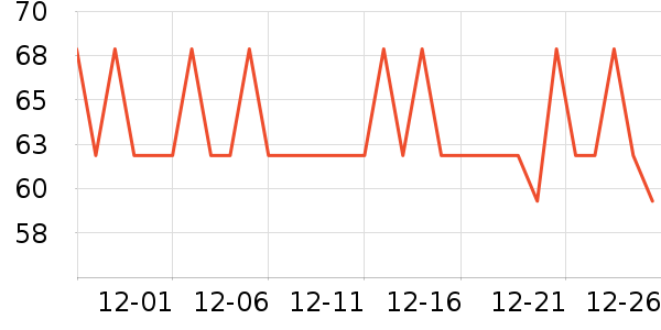 MANMOU��ˢ��ʷ�۸�