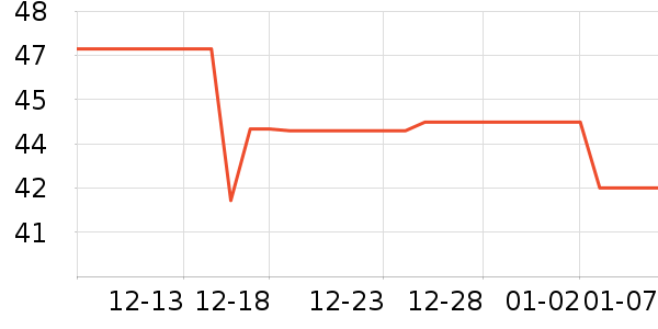 ����ϴ��ˮ��ʷ�۸�