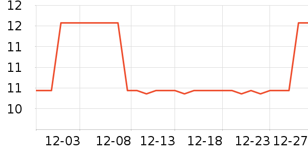 ����ɫ����ʷ�۸�