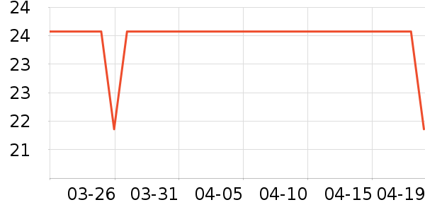 0431����/�̲�/������ʷ�۸�