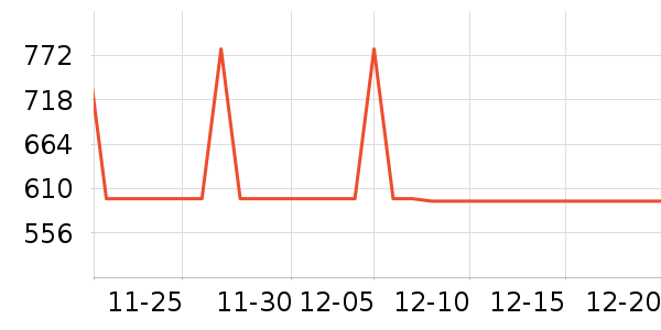 ��������������ʷ�۸�