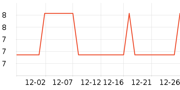 ��Ҷԭ����/������ʷ�۸�