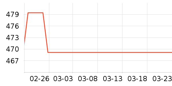 ƥ���˶�Ь��ʷ�۸�