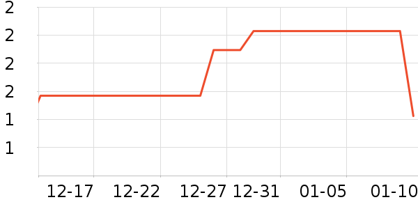 ������˫�����ʷ�۸�