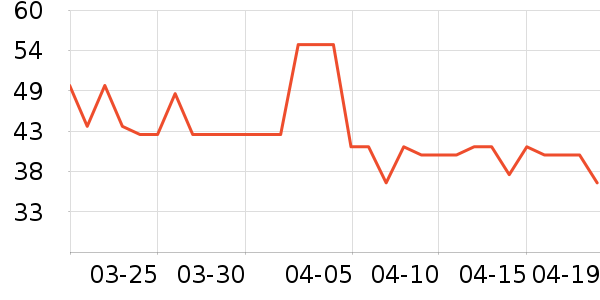 ��������ˢ��ʷ�۸�