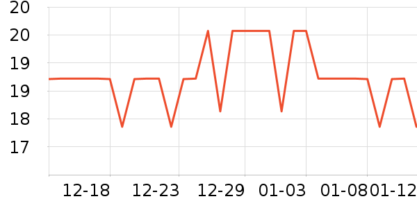 �ݰ�������/ˮ��/ˮ����ʷ�۸�