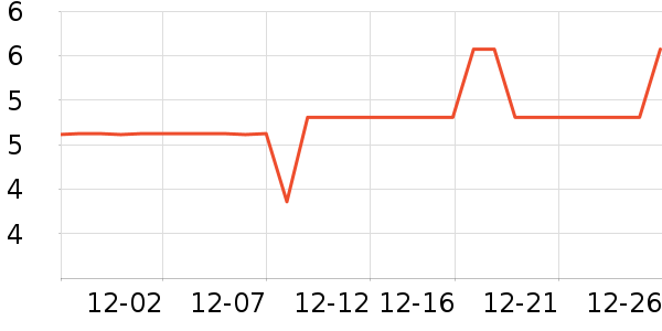 Ŧ���ֻ������/��������ʷ�۸�