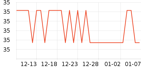 �����׶ط�ɹ˪��ʷ�۸�