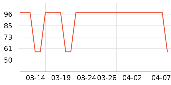 �����ð�Ħ��/��Ħ����ʷ�۸�