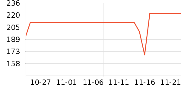 ���Ķ���;����ʷ�۸�