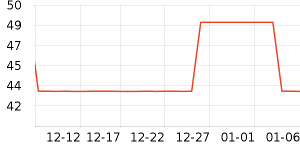 ��������޹������ʷ�۸�