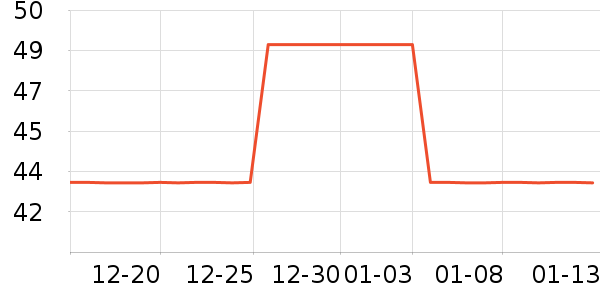 ��������޹������ʷ�۸�