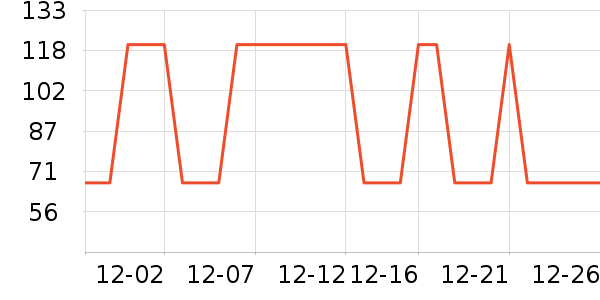 �Ź�������ʷ�۸�