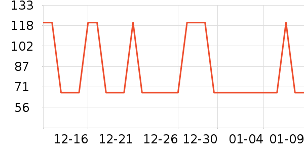 �Ź�������ʷ�۸�