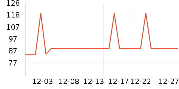 ����ȡů����ʷ�۸�