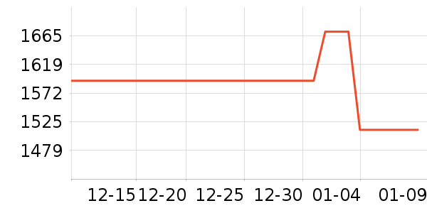 a2Ӥ���̷���ʷ�۸�
