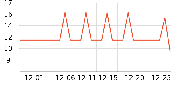 ���׽�˽��������ʷ�۸�