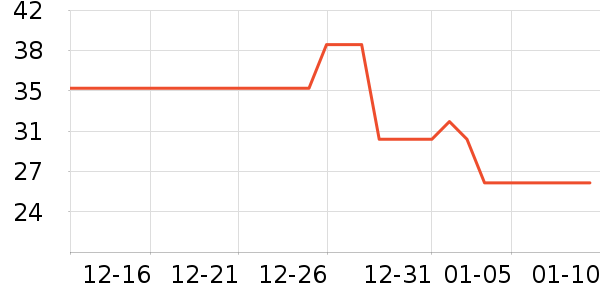 �����ǹ���ʳ��ʷ�۸�