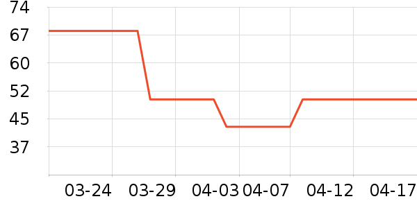 ʩ��ޢȾ��/�̷�/������ʷ�۸�